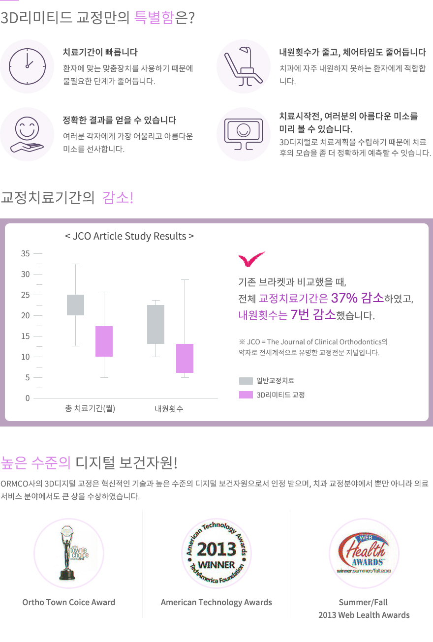 인시그니아 장점